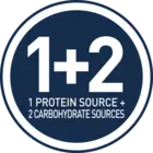 1+2
