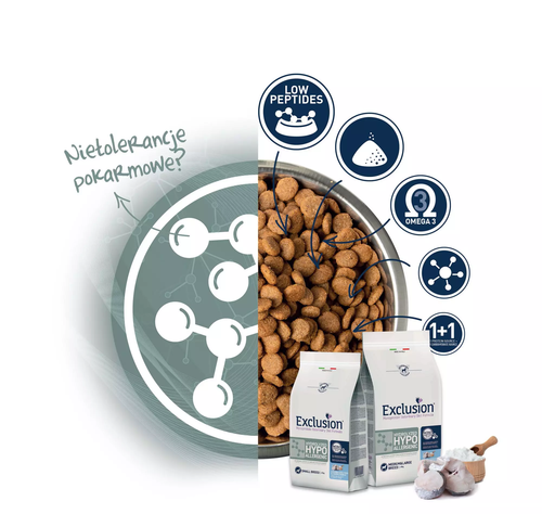 Karma dla psa Hydrolyzed Hypoallergenic średnie/duże rasy ryba i skrobia kukurydziana 2kg 2