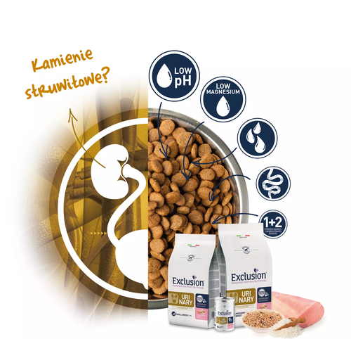 Karma dla kota Urinary - Wieprzowina & Groch i Ryż 1,5 kg 2