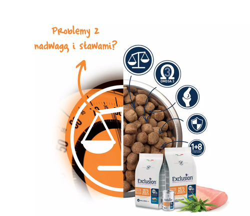 Karma dla psa Metabolic & Mobility średnie/duże rasy wieprzowina i błonnik 2kg 3