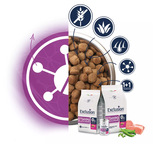Karma dla psa Hypoallergenic małe rasy wieprzowina i groszek 2kg 2