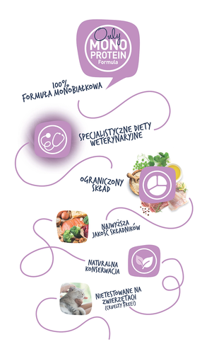 Karma dla psa Exclusion Hypoallergenic średnie/duże rasy psów jeleń i ziemniaki 12kg 3